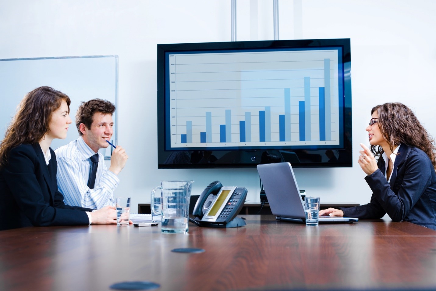 "Best & Top" Sales and Marketing Tools