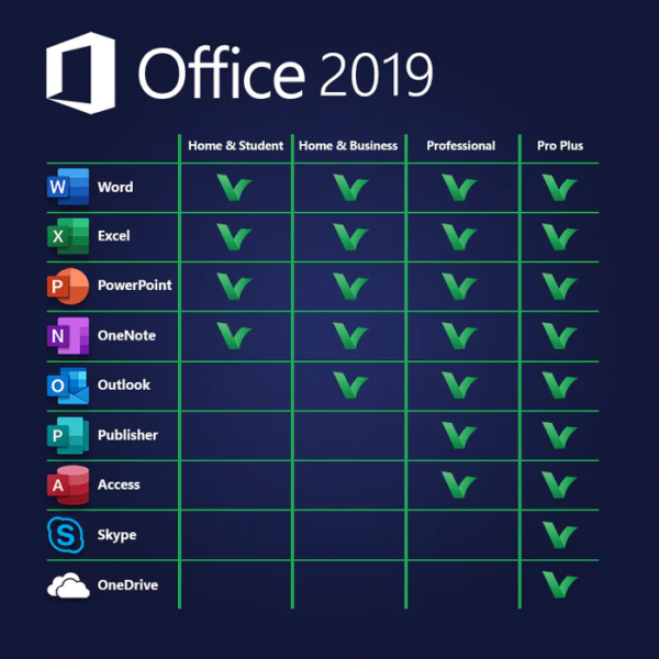 Microsoft Office 2019 Professional Plus 64 BIT