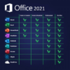Microsoft Office 2021 Professional Plus - Download view 2