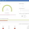 Panda Adaptive Defense 360 - 1-Year view 2