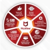 McAfee Total Protection 1-Year | 1-Device (Windows/Mac OS/Android/iOS) view 5